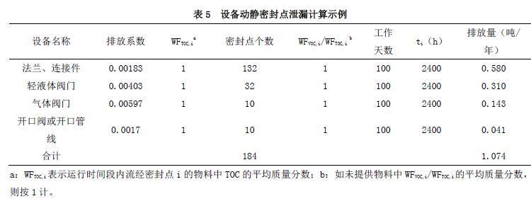 设备动静密封点泄漏计算示例